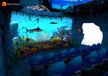 Salle de cinéma du thème 4D d'océan de simulateur