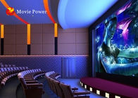Embrumez le cinéma dynamique du home cinéma 4D d'Imax 4D du feu d'odeur avec les chaises noires de vibration