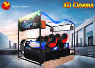 Injection d'air/cinéma de réalité virtuelle du simulateur 9D eau XD de coup avec 2 - 12 Seat