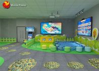 Enfants interactifs d'intérieur de projection de parc d'attractions de VR peignant la machine de jeu 1,5 kilowatts