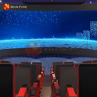Salle de cinéma incurvée du projecteur 4D d'écran d'arc de moteur servo