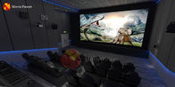 Salle de cinéma du système 3 DOF 4D d'effets spéciaux de projecteur