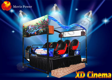 6DOF Ⅱ dynamique électrique populaire en verre du théâtre VR de la plate-forme XD sans le vertige