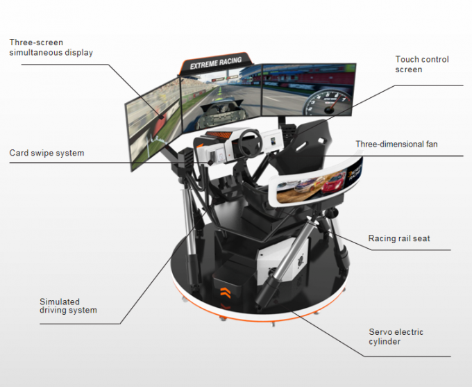 L'espace en ligne du jeu 3㎡ de simulateur de courses d'automobiles de divertissement 0