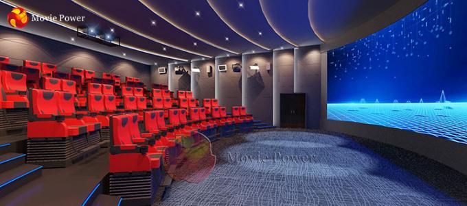 Salle de cinéma incurvée du projecteur 4D d'écran d'arc de moteur servo 0