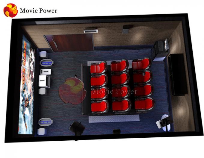 Gagnez à argent le cinéma interactif Seat de simulateur de la machine de jeu vidéo 7d 0