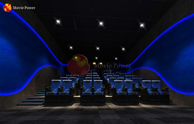 Le projet Muliplayer de cinéma de centre commercial pose l'équipement du cinéma 5d 0
