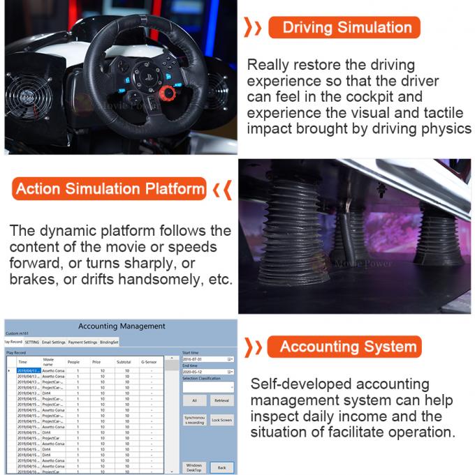 Gagnez le tour de emballage de simulateur de l'argent 9D VR sur la plate-forme de mouvement du système F1 d'entraînement de Seat de jeu d'Aracde de voiture 1