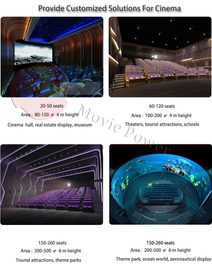 Théâtre d'équipement de mouvement du cinéma 360 du dôme 5d de parc d'attractions 1