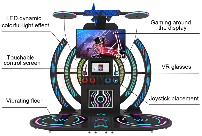 Jeu s'exerçant de danse de musique du vol VR d'Arcade Machine Interactive Full Motion de simulateur de musique 3
