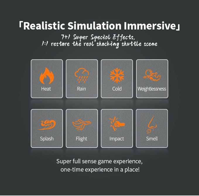 9d VR Simulateur Cinéma Full Snese Jeu virtuel Simulateur de vol 4