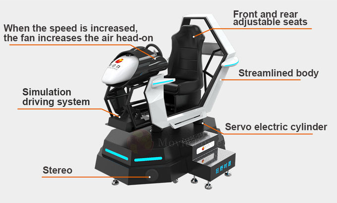 360 degrés 9D Vr voiture de course machine de jeu de réalité virtuelle conduite simulateur de mouvement arcade 3