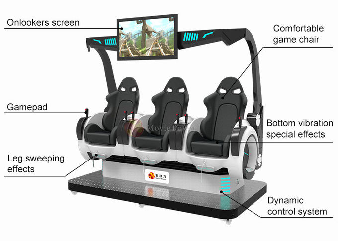 3 dynamique à jetons de simulateur de cinéma des sièges 9D VR 1