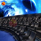 Mouvement dynamique Seat du dôme 4D de solution entière de cinéma de parc à thème