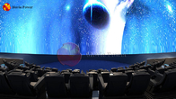 A adapté 2 l'équipement aux besoins du client de cinéma des sièges 4D pour des effets spéciaux d'environnement de puissance de film de centre commercial