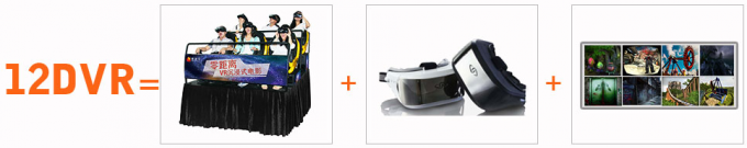 Cinéma de pousser de dos de divertissement/injection 12 D d'air avec des verres d'Oculus DK2 VR 0
