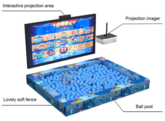Équipement interactif de jeu de boule de Zorbing de parc à thème de projecteur de l'AR de divertissement d'enfants 2