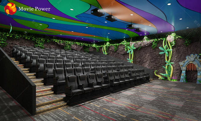Projecteur arrière Mini Cinema System de l'équipement 4D 5D 7D de salle de cinéma de Tickler 0